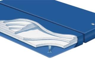 Queen Dual Mid Fill Lumbar Support Waterbed Mattress with Liner and Fill&Drain Kit