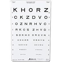 Sloan Letter Linear-Spaced Distance Chart