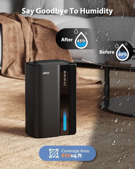 Dehumidifiers for Home,